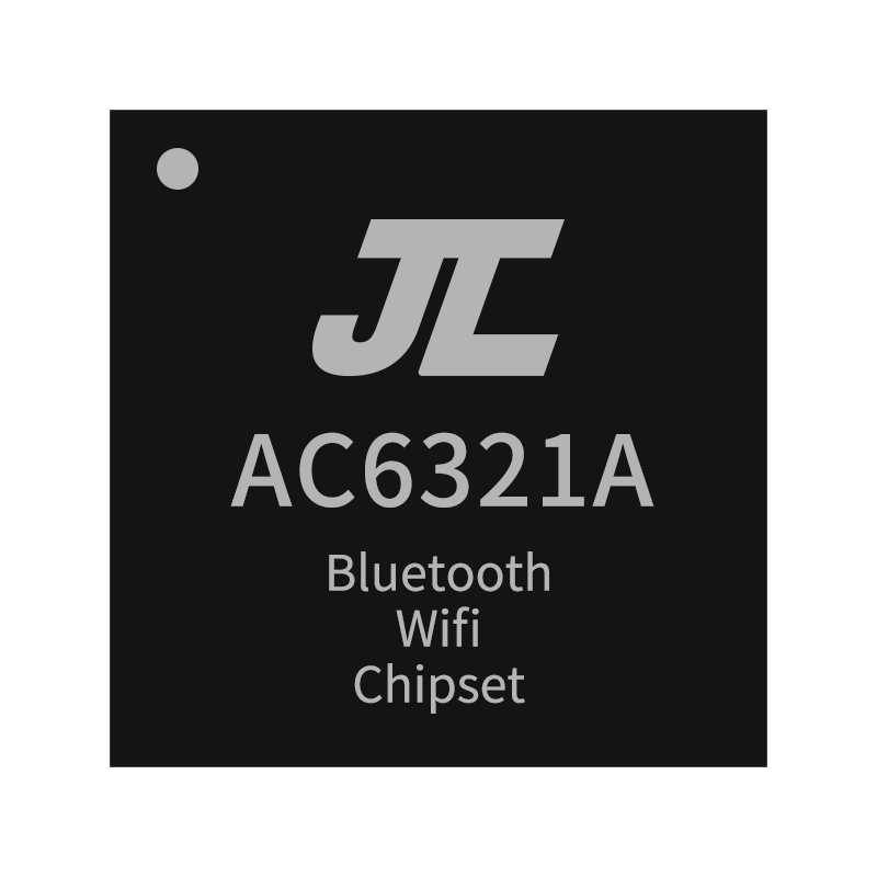 <b>杰理AC6321A</b>